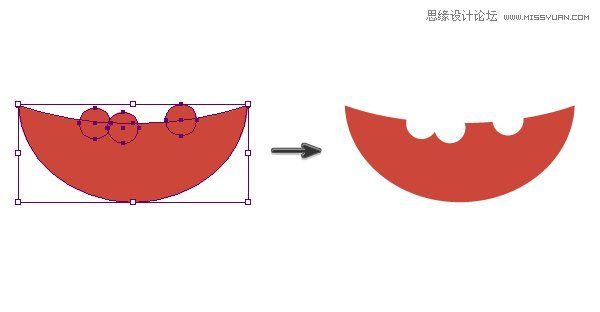 Illustrator绘制卡通风格的吃西瓜女孩教程,PS教程,思缘教程网