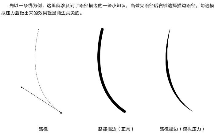 合成仿真美女机器人图片的PS教程