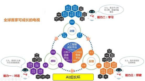 说明: 897080671824058007