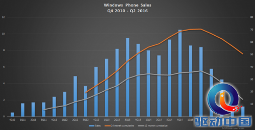 115133u1fq2cz71essn2co