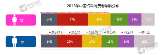 高德地图发布Q2交通报告