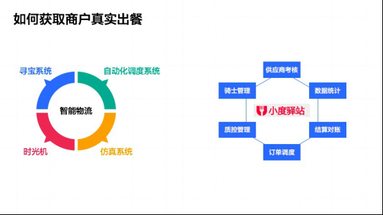 百度外卖1219.png