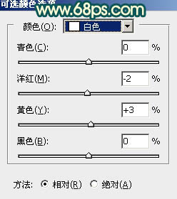 用PS打造甜美青红色的街拍女生照片