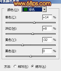 PS把水塘边上的情侣照片调成艳丽霞光色