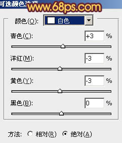 PS把水塘边上的情侣照片调成艳丽霞光色