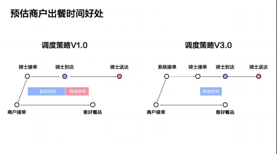 说明: http://upload.qudong.com/2016/0809/1470709147707.png