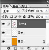 怎样合成动感牛奶花朵图片的PS教程