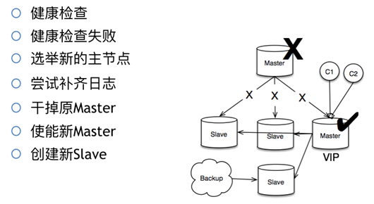 说明: mage