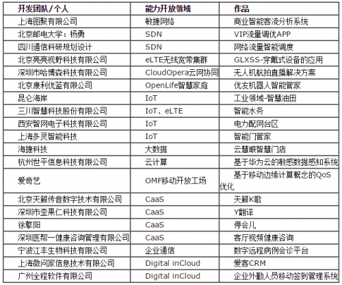 QQ截图20160818162055