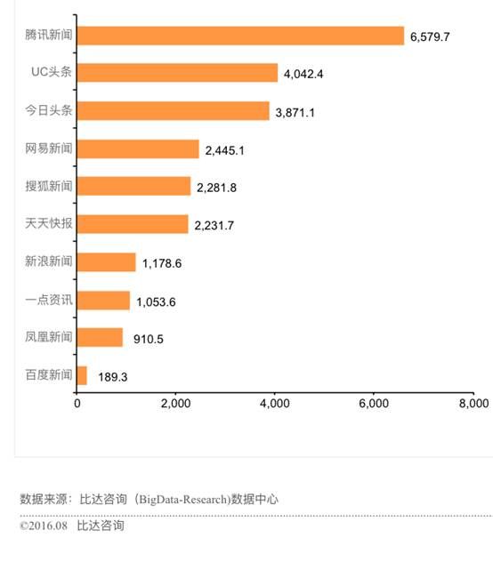 说明: 修改图1.png