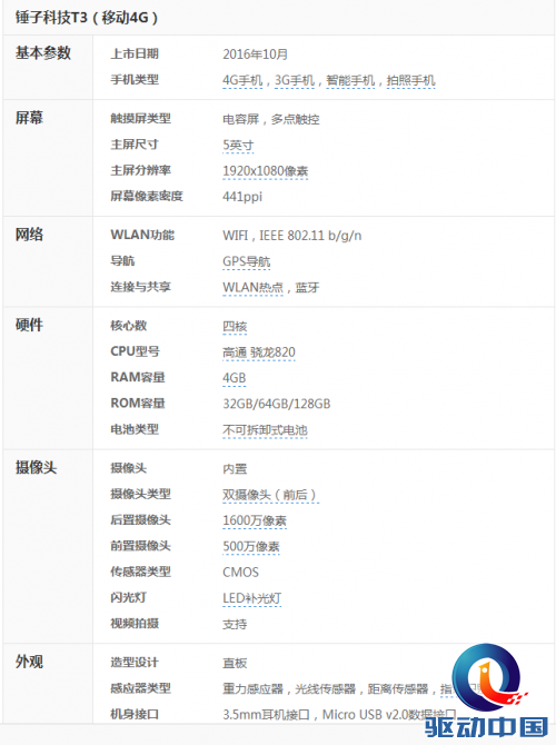 QQ截图20160824111115