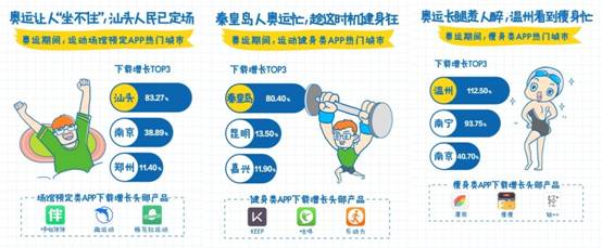 说明: C:\Users\admin\Desktop\健身副本.jpg
