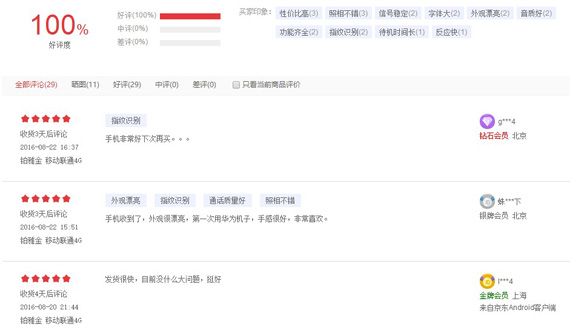 稿件《华为G9 Plus PK OPPO R9》配图3.jpg
