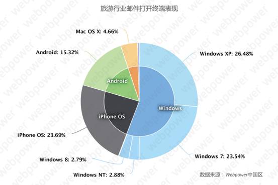 Macintosh HD:Users:lynnfan:Desktop:旅游:1-03.png