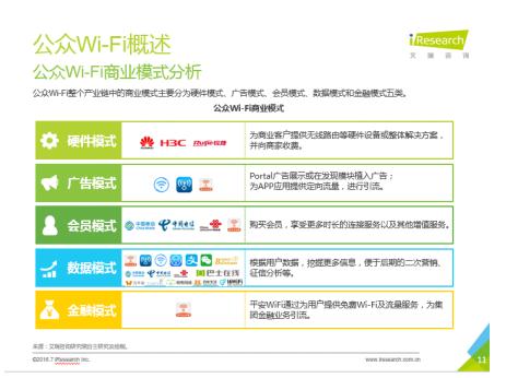 公众WiFi与金融跨界？平安WiFi这样大胆创新
