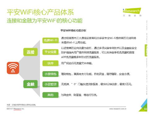 公众WiFi与金融跨界？平安WiFi这样大胆创新