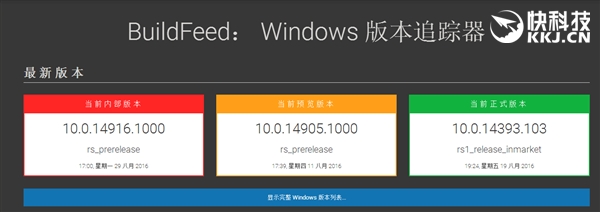 Insider久等!微软怒刷Win10版本号:恢复1周1迭代