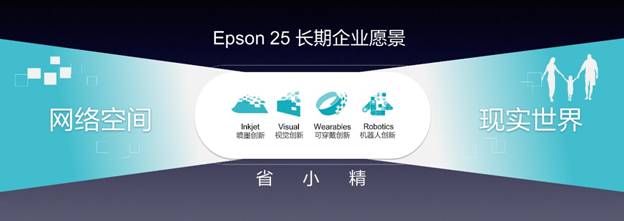 说明: C:\Users\Administrator\Desktop\Epson 25愿景.jpg