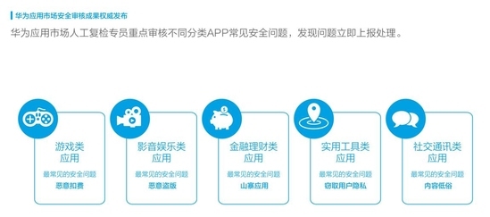 揭秘应用背后的神秘审核团队