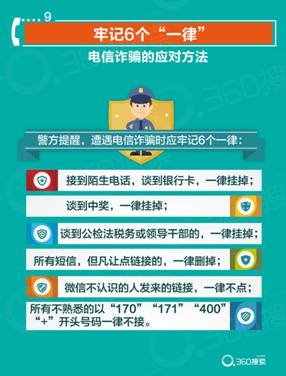 360搜索大数据提示电信防诈骗:看哪些明星曾中招