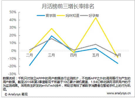 说明: 图片6