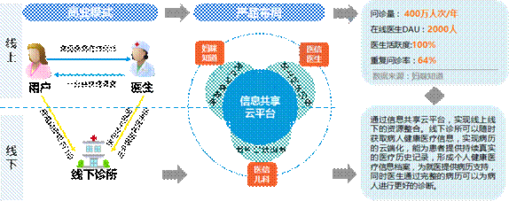 说明: 图片8