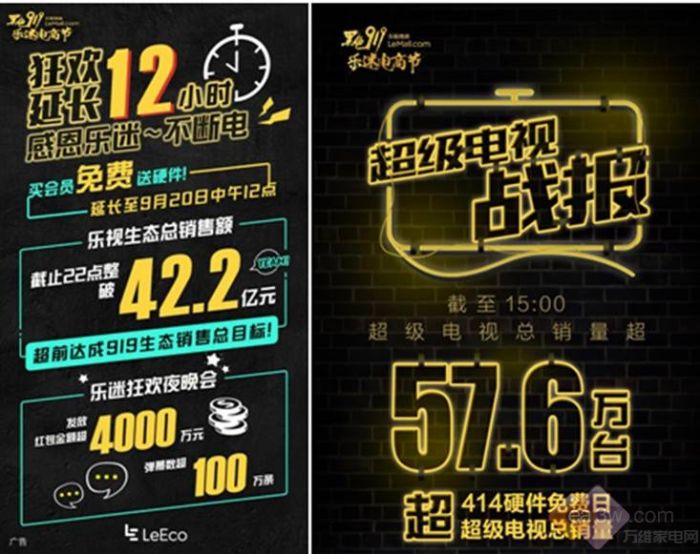 复盘：为什么乐视919一天能卖到44.8亿元 