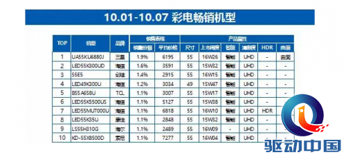 QQ截图20161009172834