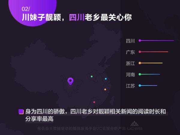 拒绝接受神逆转?UC大数据解读张靓颖事件