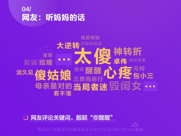 拒绝接受神逆转?UC大数据解读张靓颖事件