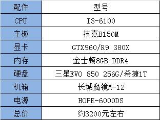说明: C:\Users\win7\Desktop\7-28\无标题.png