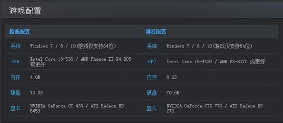 说明: C:\Users\win7\Desktop\7-28\QQ截图20161011181743.jpg