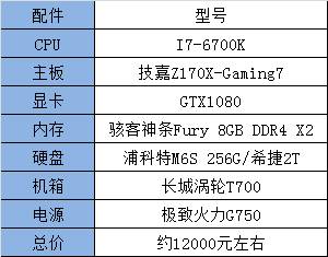 说明: C:\Users\win7\Desktop\7-28\6.png