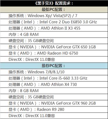 说明: C:\Users\win7\Desktop\7-28\H3.png