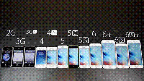 说明: “历代iphone”的图片搜索结果