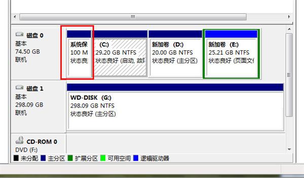免重装:MBR转GPT分区表教程