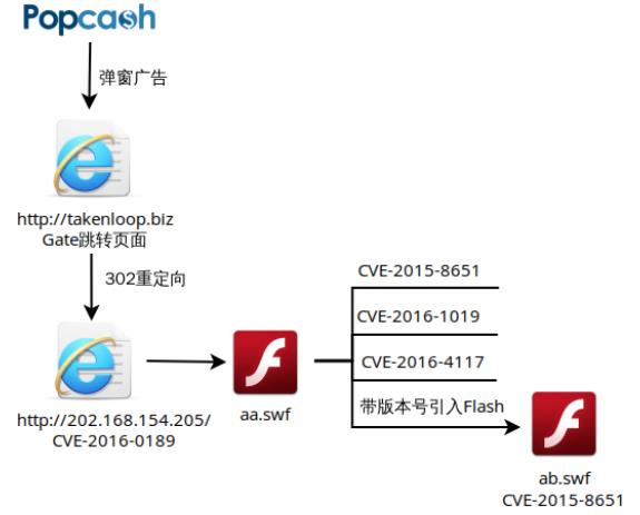 UEditor_snapScreen_tmp.jpg