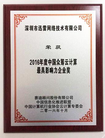 说明: http://e.thsi.cn/img/c88e98592e2019f7-1