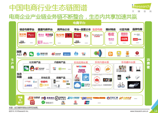 1477650887592754.png 图片2.png