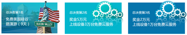 中国硬创大赛牵手高交会上演总决赛巅峰对决