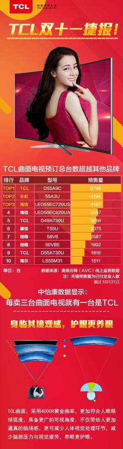 说明: 496584218107877236.jpg