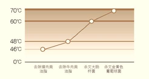 说明: C:\Users\admin\Documents\Tencent Files\784188234\Image\C2C\EYM2@[E3_{5~0}9R$)@CBWT.png