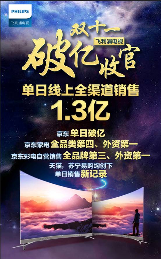 说明: 1111