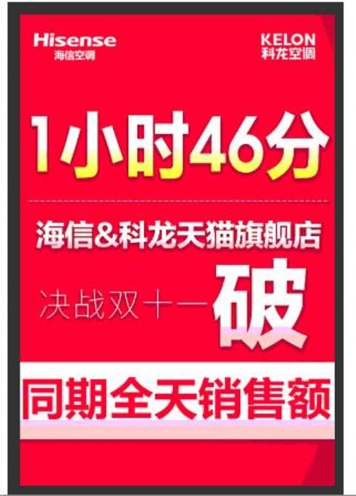 海信、科龙空调强攻双十一 , 不到2小时销量超去年全天