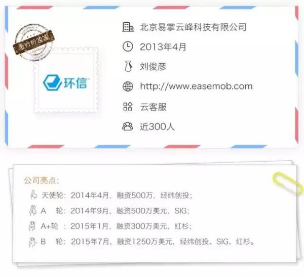 客服如何变为盈利中心？环信要把精准营销融入云客服