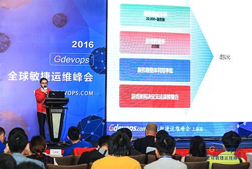 Gdevops精彩不落幕，敏捷运维盛会圆满收官！