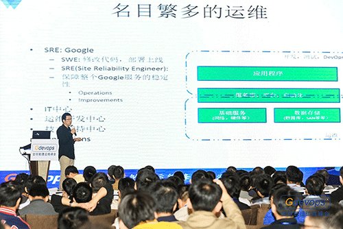 Gdevops精彩不落幕，敏捷运维盛会圆满收官！