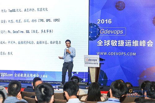 Gdevops精彩不落幕，敏捷运维盛会圆满收官！
