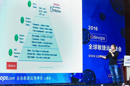 Gdevops精彩不落幕，敏捷运维盛会圆满收官！