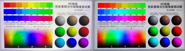 100英寸海信4K激光电视评测：大尺寸液晶电视最强对手
